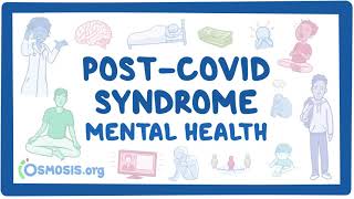 PostCOVID syndrome Mental health [upl. by Lars]